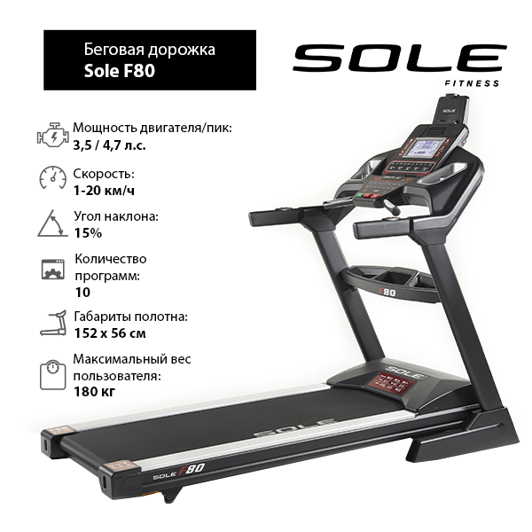 Sole F80