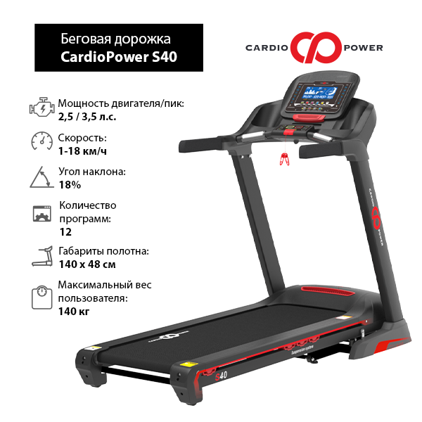 CardioPower S40