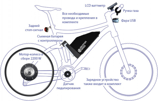 электрокомплект electron bikes eb-2200g максимум с батареей l