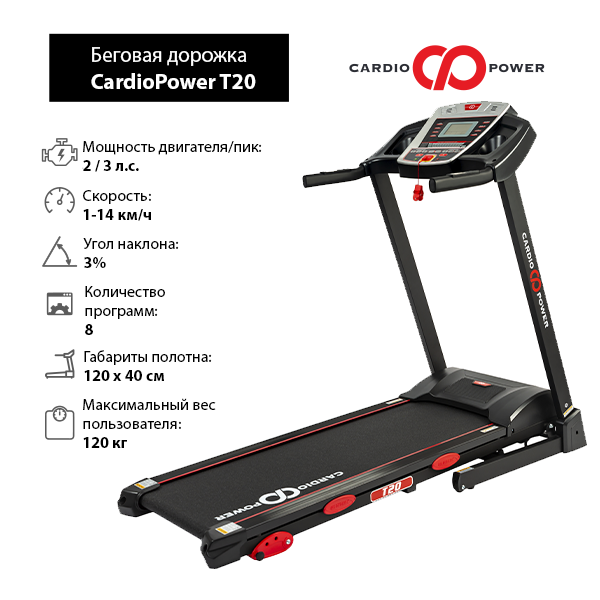 CardioPower T20