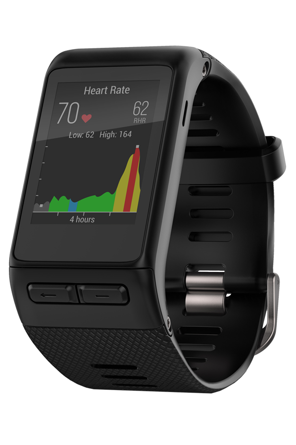 Garmin Vivoactive HR GPS 24500.00