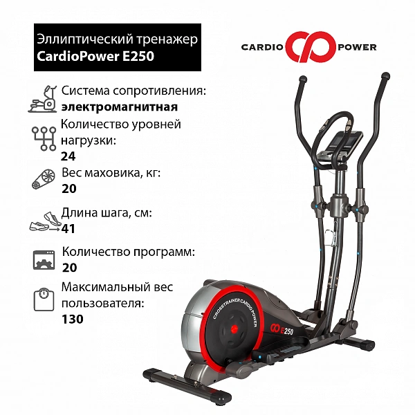 Эллиптические тренажеры CardioPower E250 Артикул 