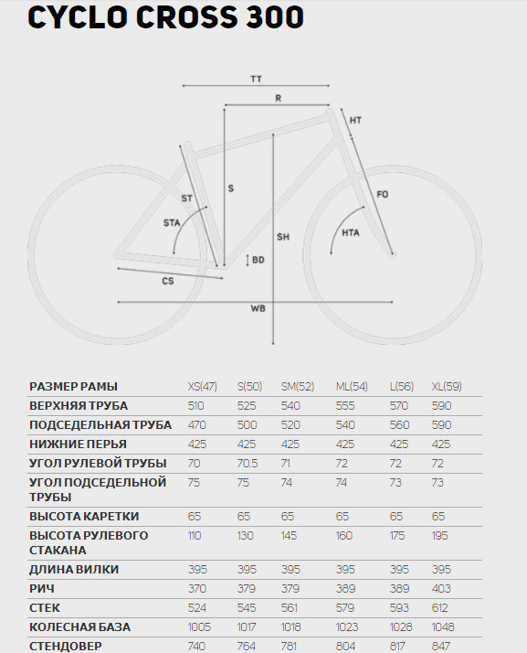 Merida Cyclo Cross 300 2018 Shimano Tiagra 51920.00