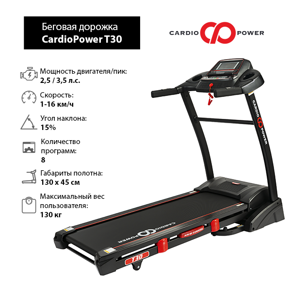 CardioPower T30