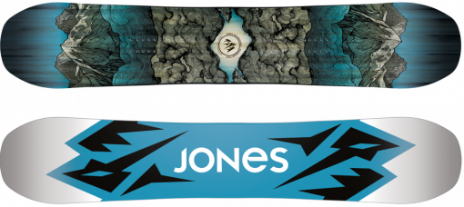 JONES Mountain Twin 2018-19
