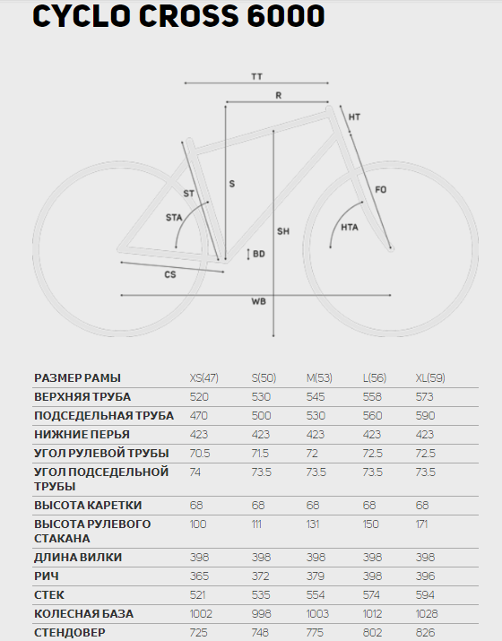 Merida Cyclo Cross 6000 