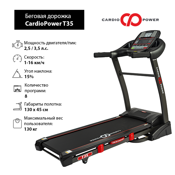 CardioPower T35