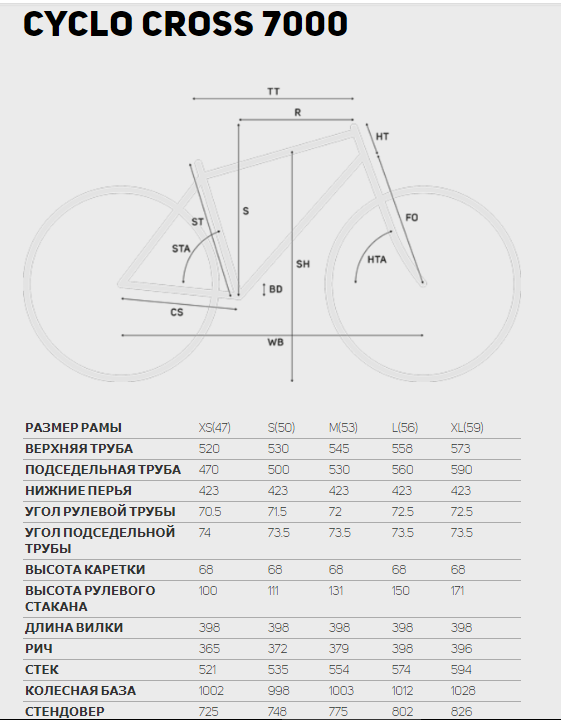 Merida cyclo cross 7000 top