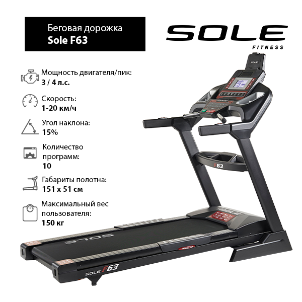 Sole F63