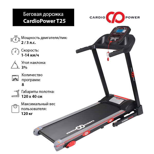 CardioPower T25
