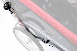 thule_chariot_cougar_clicknstore_sized_300x300.jpg thule_chariot_cougar_clicknstore_sized_300x300.jpg