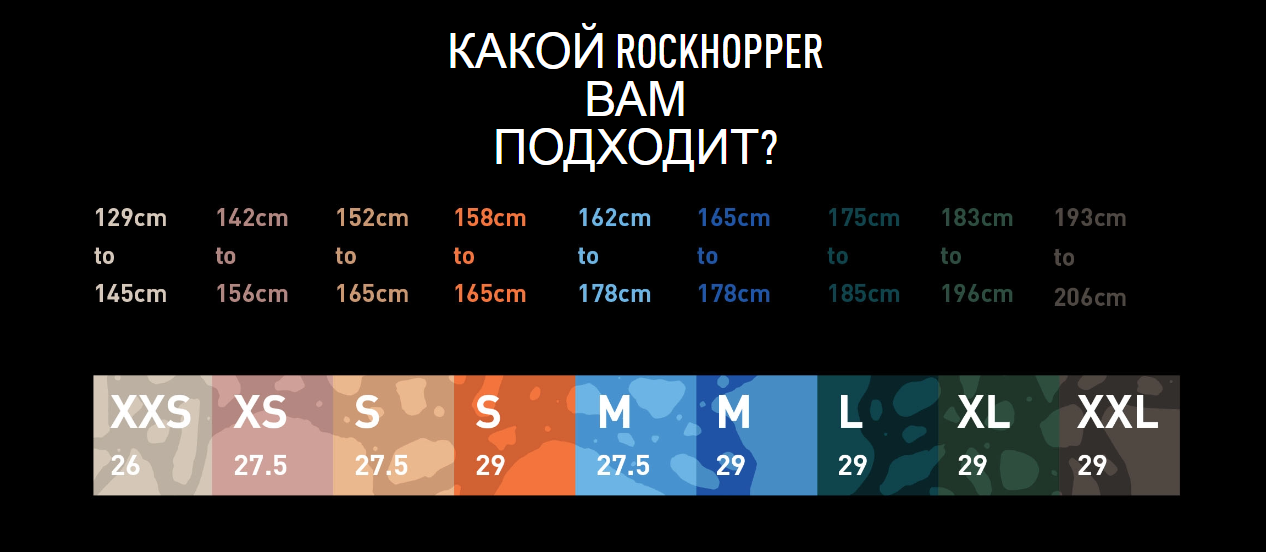 RH размерная сетка.png RH размерная сетка.png