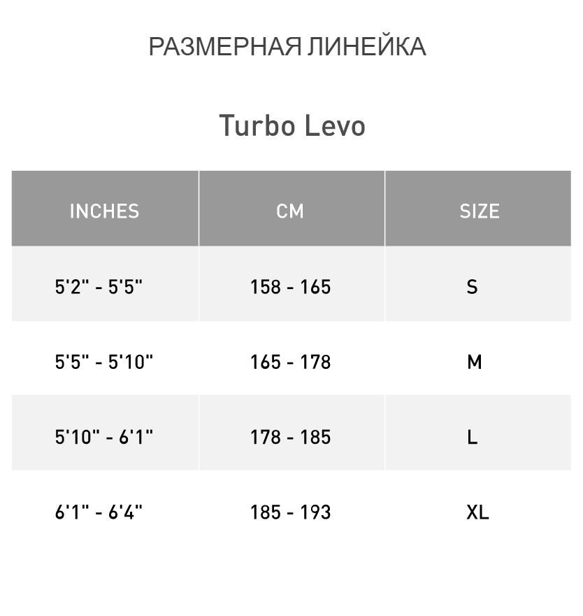 Размеры рамы Specialized Turbo Levo 2021