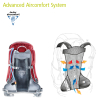 Рюкзаки Рюкзак Deuter AC Lite 26  2018 Артикул 4046051068916