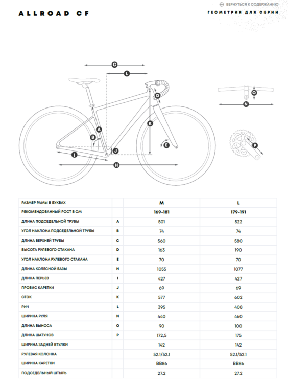 Гравийные велосипеды, ригиды Aspect Allroad CF Expert 2026 Зелёный Артикул 4660447850260, 4660447850277
