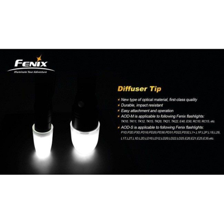 Фары и фонари Диффузионный фильтр Fenix Артикул AD101-R