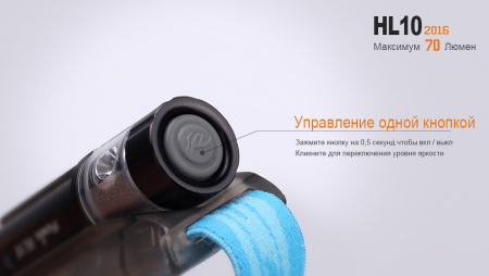 Фары и фонари Налобный фонарь Fenix HL10p2016 Артикул 