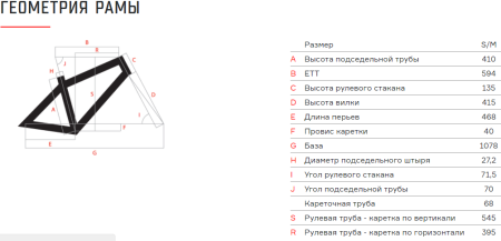 Городские для женщин Format 7733 2018 Артикул RBKM8Y66R001