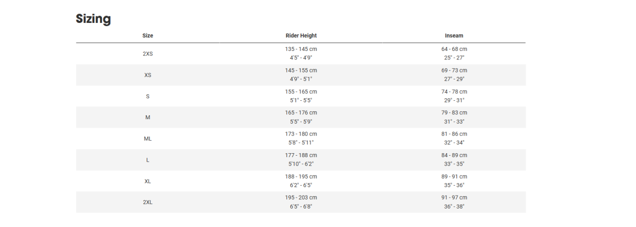 Купить Trek Marlin 5 Gen 3 29 Miami Green/Dark Aquatic Fade Артикул 5337033, 5337031, 5337034, 5337032
