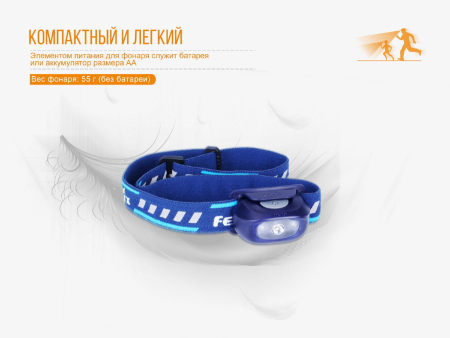 Фары и фонари Налобный фонарь Fenix HL16 Артикул HL16pr, HL16ye, HL16bl