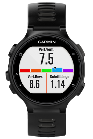 Спортивные часы Garmin Forerunner 735XT HRM -Run беговые часы с GPS Артикул 010-01614-16, 010-01614-15