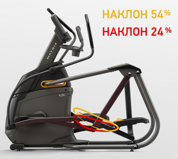 MATRIX A50XR