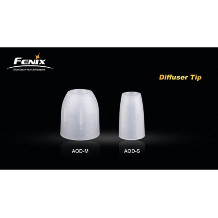 Фары и фонари Диффузионный фильтр Fenix Артикул AD101-R