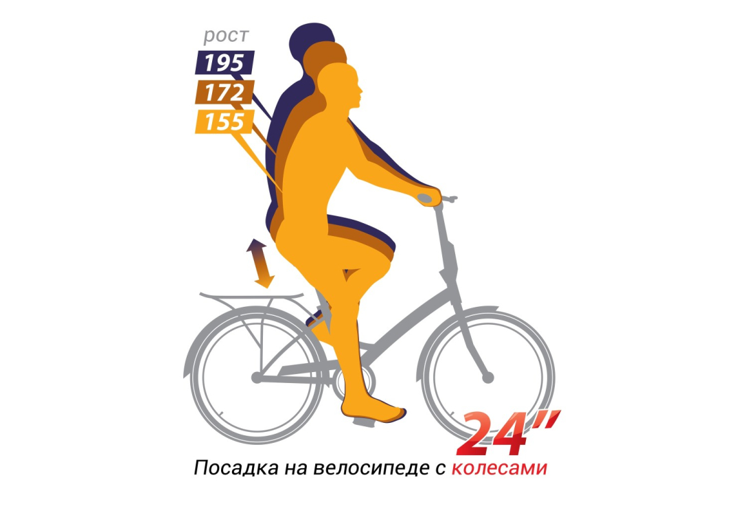 Городские велосипеды Shulz Krabi V 2021 коричневый Артикул 