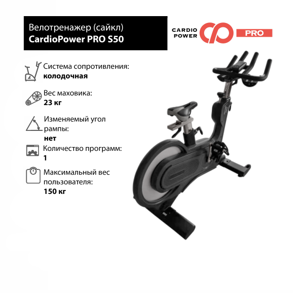 CardioPower PRO S50
