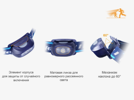 Фары и фонари Налобный фонарь Fenix HL16 Артикул HL16ye, HL16pr, HL16bl