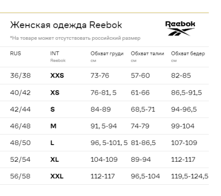 Куртки Парка женская Reebok OW URBAN FLEECE PARKA black Артикул HG8929M