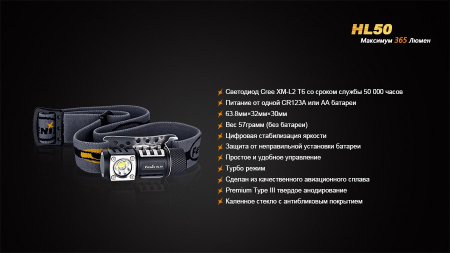 Фары и фонари Фонарь налобный Fenix HL50 T6 Артикул 