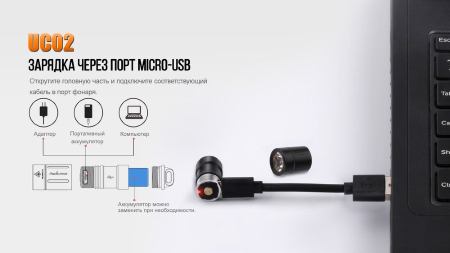 Фары и фонари Фонарь Fenix UC02 Артикул UC02pr, UC02bk, UC02bl