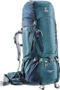 Рюкзаки Рюкзак Deuter Aircontact 75+10 2018 Артикул 4046051069494