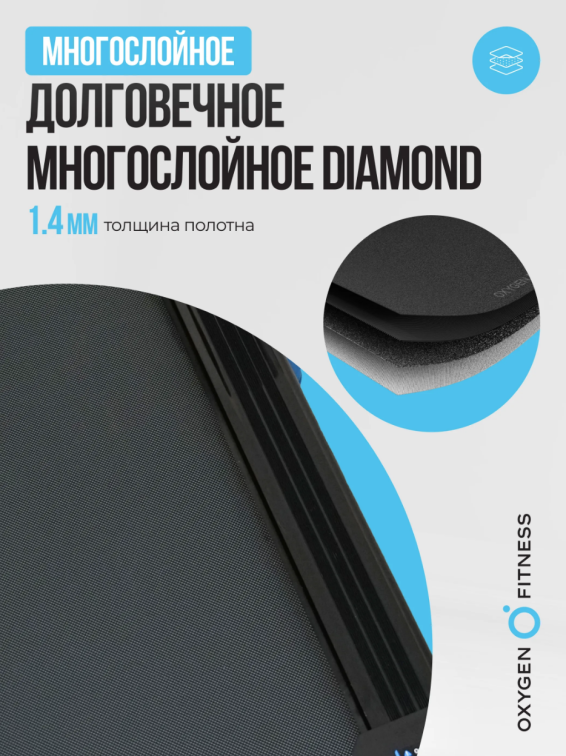 Беговые дорожки Oxygen Fitness Mangan A Артикул 