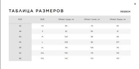 Джерси, толстовки, худи Толстовка Reebok RCPM HOODIED SWEATSHIRT black Артикул GF7197L, GF71972XL, GF7197M, GF7197XL, GF7197XS, GF7197S