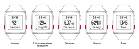Спортивные часы Sigma iD.LIFE Артикул SIG_24610, SIG_24600, SIG_24620
