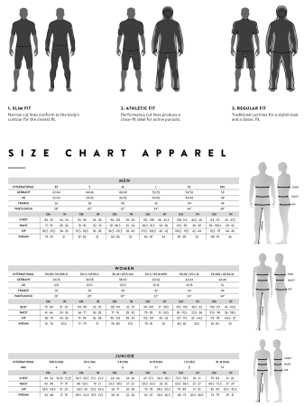 Джерси, толстовки, худи Джерси Scott RC Team 10 SS storm blue/copper orange Артикул 7615523406418, 7615523406432, 7615523406425