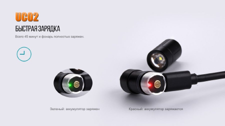 Фары и фонари Фонарь Fenix UC02 Артикул UC02pr, UC02bk, UC02bl