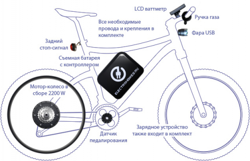 электрокомплект electron bikes hardtail 2.2 кв